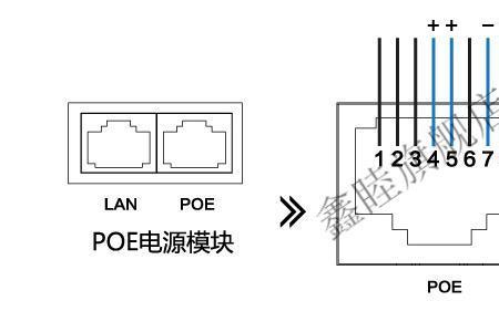 poeap可以单独接线吗