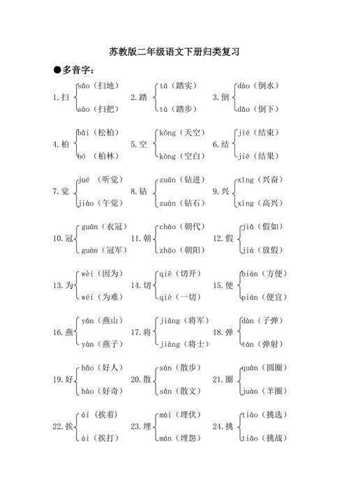 忽的同音字和形近字