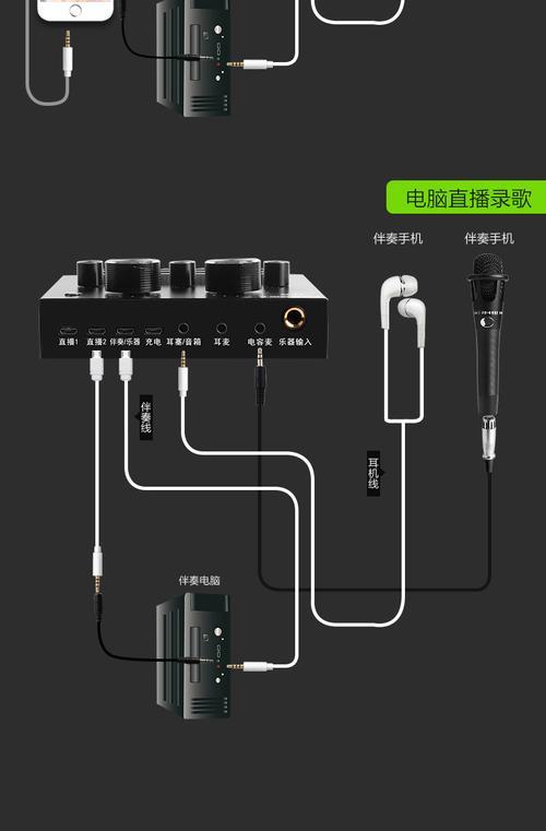 v8直播歌曲怎么没有伴奏