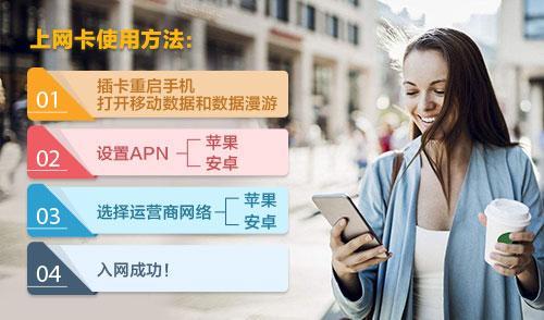 为什么需要开数据漫游才能上网