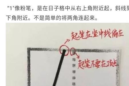 数字1到10的正确写法