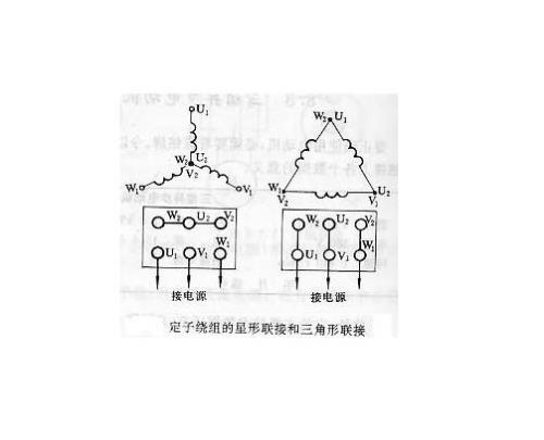 三角形接法是如何形成回路的