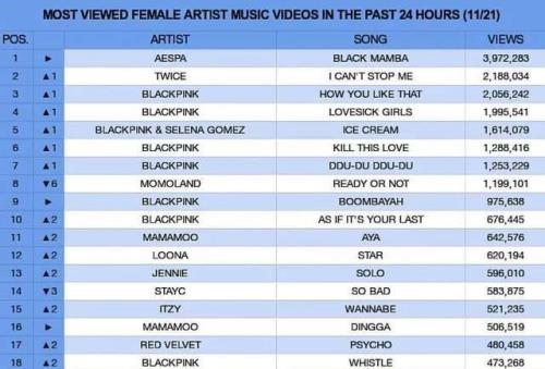 blackpink中24指的谁