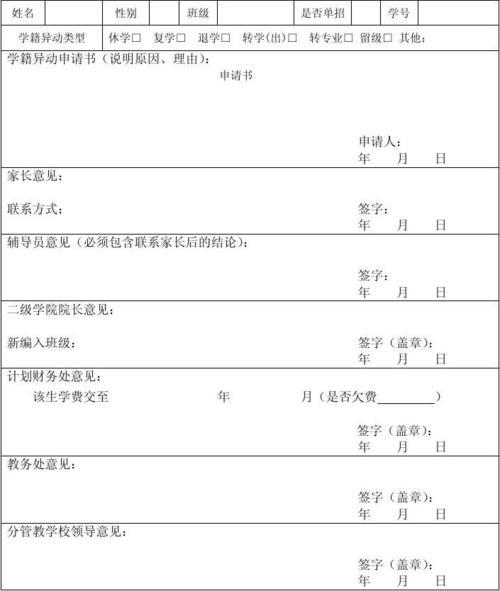 拟转入学校意见是什么意思