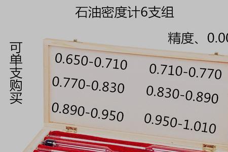 汽油密度计的读数方法