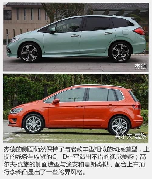 高尔夫嘉旅16自吸油耗