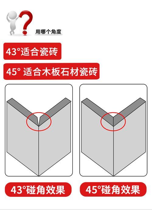什么海棠角