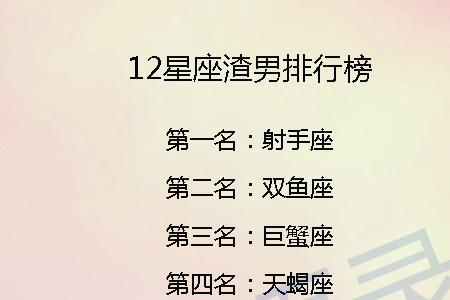 爱你就一定要占有你的星座男