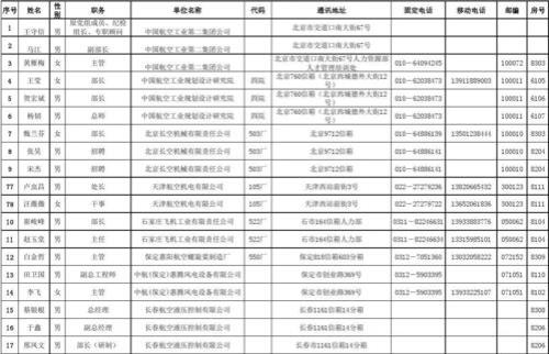 飞机联系人号码怎么更改