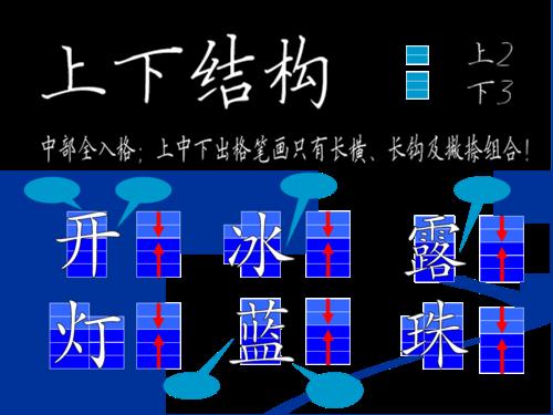 入格什么意思