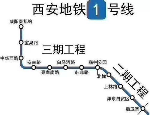 西安地铁几点停