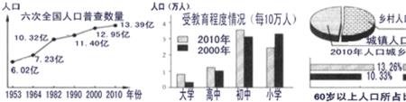 社会数据是什么意思