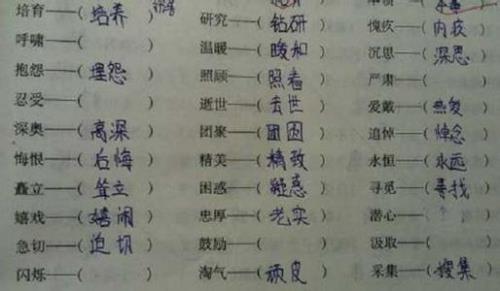压根的近义词是什么