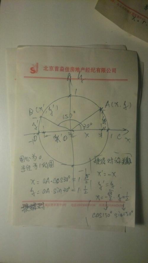 cos150度是什么意思