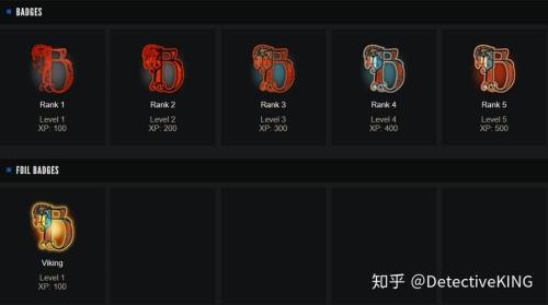 steam徽章满级是几级
