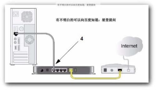 一个宽带装2个路由器怎么安装