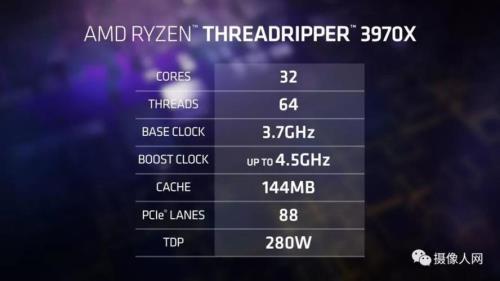 cpu频率低于基准速度有什么影响