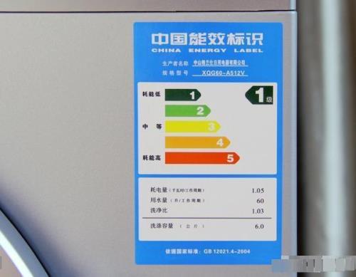 286kwh是多少度