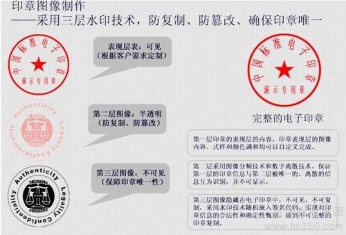 电子印章保存不了