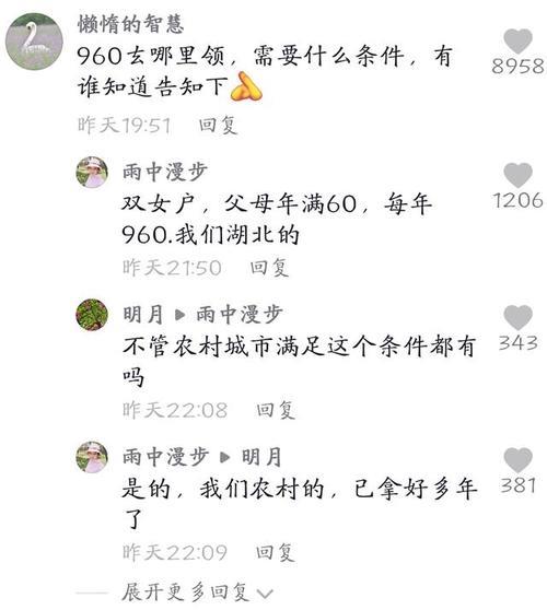 2023年二女户多少补贴
