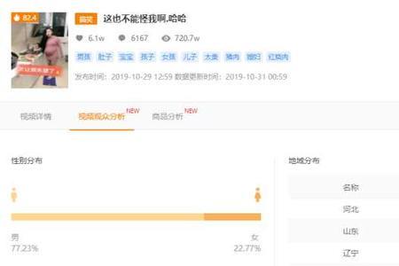 快手上热门要支付多少