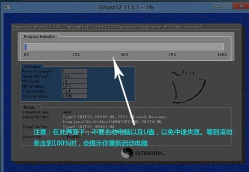 gho版系统和安装板的区别