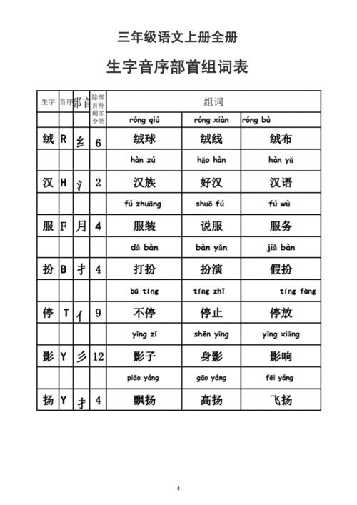 压住的部首音序和组词是啥
