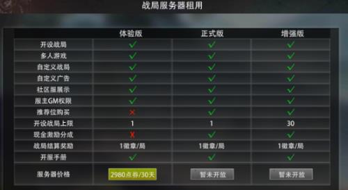 王牌战争维护需要多久