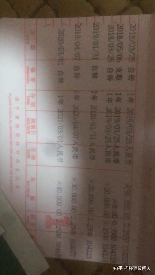 农村信用社7天定期是什么