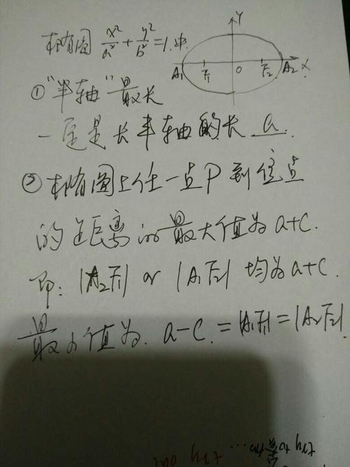 椭圆的长轴长等于什么