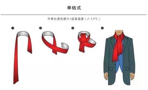 怎样系围巾