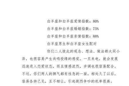 2月27是什么星座白羊座