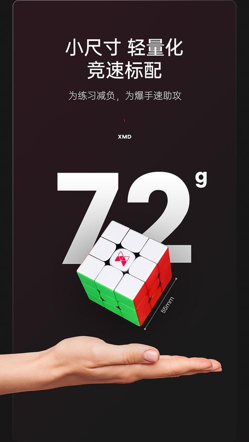 魔方轴距有什么用