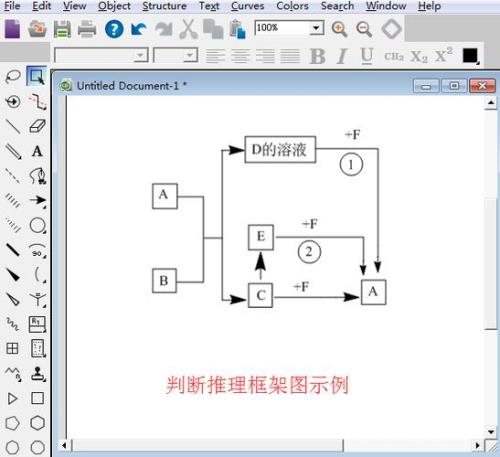 draw存储器的中文含义是什么