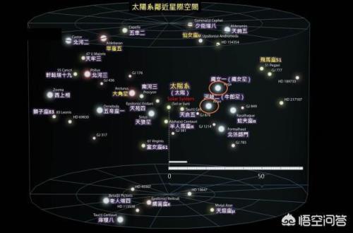 太阳蟹是什么星座