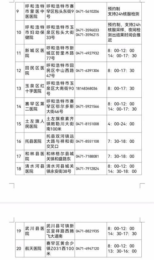 包头红码去哪里做核酸