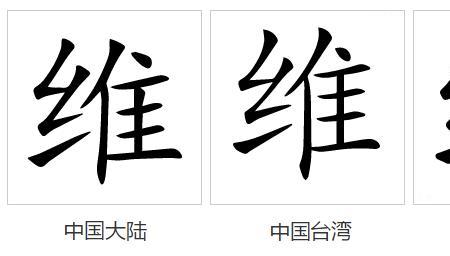 什么是维简费