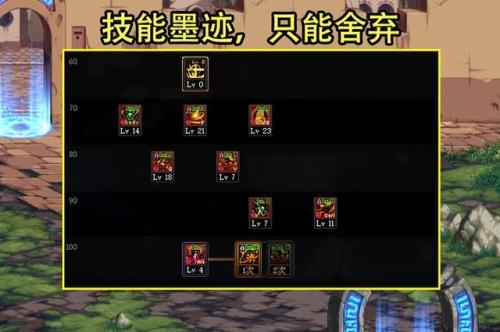 阿修罗mp直伤流技能加点
