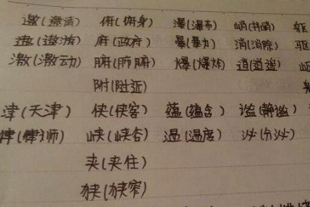 瞬的形近字有哪些