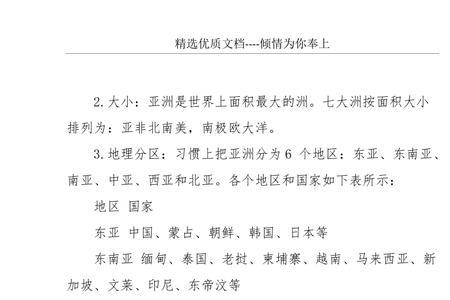 地理知识点初一必背