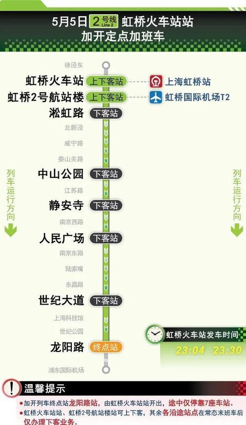 为什么虹桥站导航显示限行