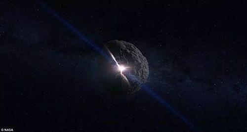 22世纪第一天是多久