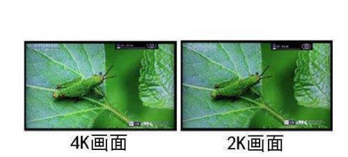 4k与1080p的区别，4k和1080p哪个清晰