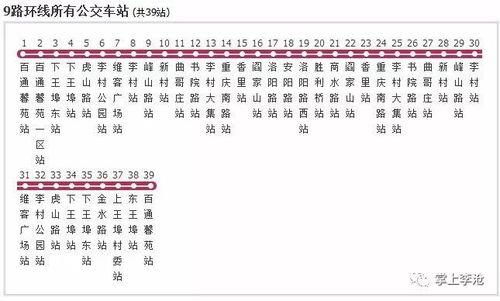 番禺131公交车路线最新时间表