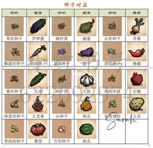 饥荒冬天植物生长吗