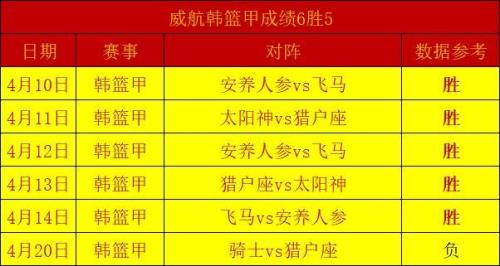 六马赫五马赫中马赫是什么