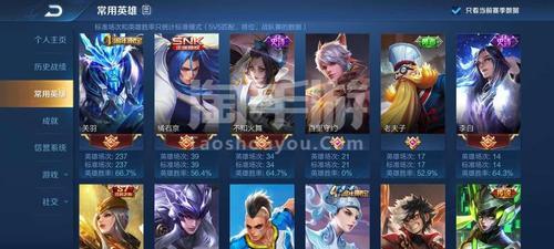 王者战力榜是周一五点定榜吗