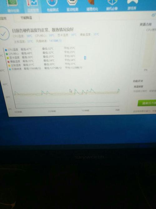 测试cpu是什么意思