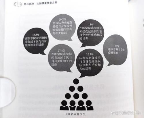 emf基因是什么