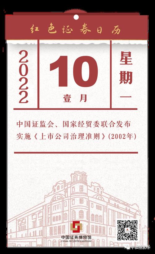 公元1年和2022年区别